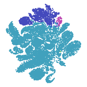 level_1 plot preview