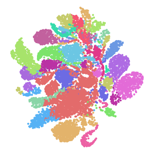 level_2 plot preview