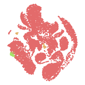 level_1 plot preview