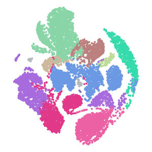 level_2 plot preview