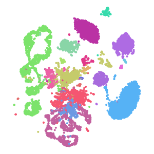 Subclass plot preview