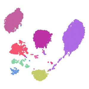 Subclass plot preview