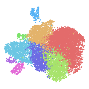 cell_type plot preview