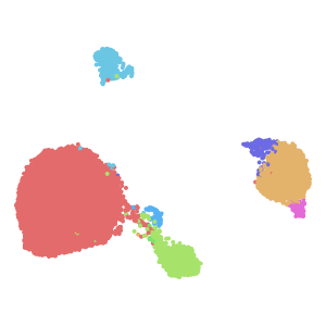 author_cell_type plot preview