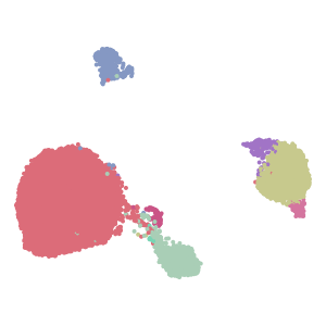 author_cell_type plot preview