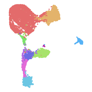 author_cell_type plot preview