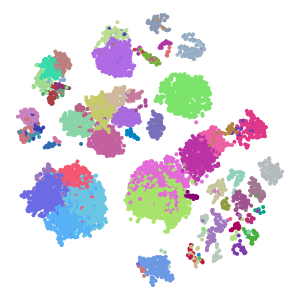author_cell_type plot preview