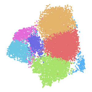 author_cell_type plot preview