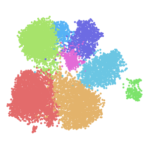 author_cell_type plot preview