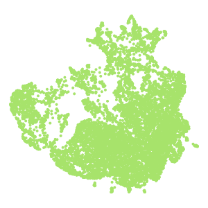 Subclass plot preview