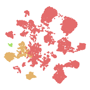 Neighborhood plot preview