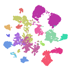 Subclass plot preview