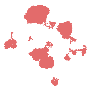 Neighborhood plot preview