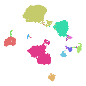 Subclass plot preview