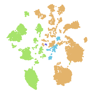 Neighborhood plot preview