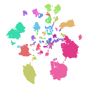 Subclass plot preview