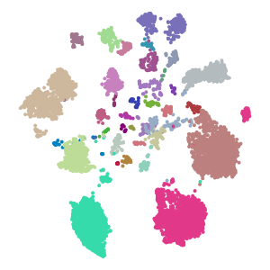 Subclass plot preview