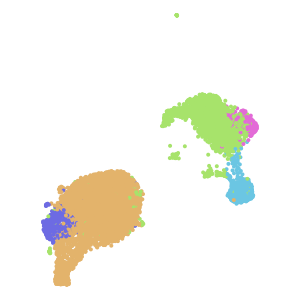 author_cell_type plot preview