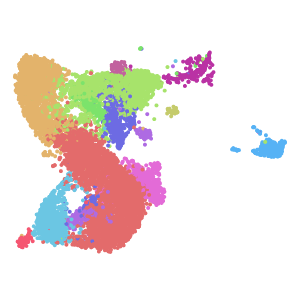 author_cell_type plot preview