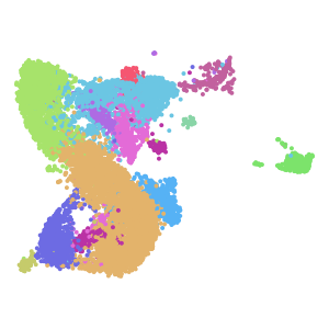 author_cell_type plot preview
