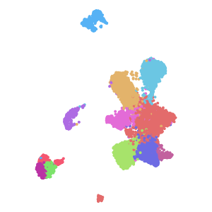 author_cell_type plot preview