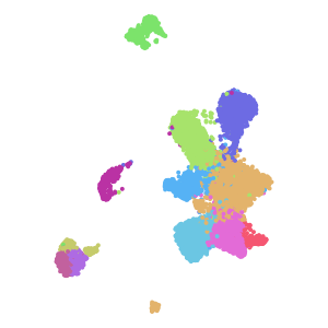 author_cell_type plot preview