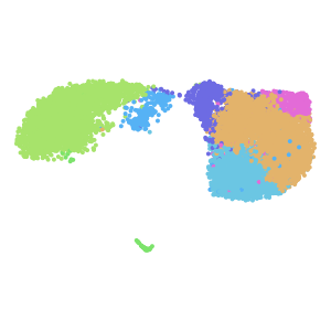 author_cell_type plot preview