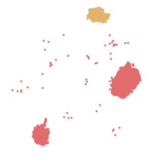 cell_type7 plot preview