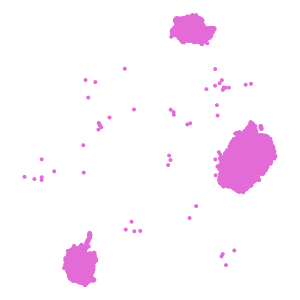 sample_preservation_method plot preview