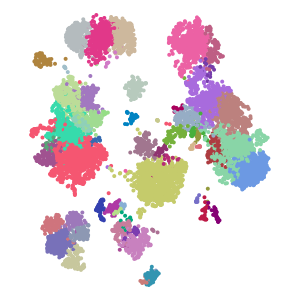 ann_finest_level plot preview