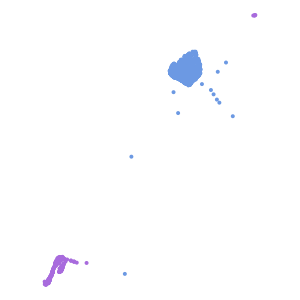 subclass plot preview
