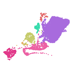 subclass plot preview