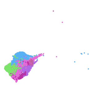 subclass plot preview