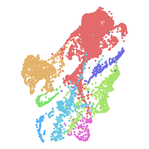 subclass plot preview