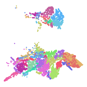 subclass plot preview