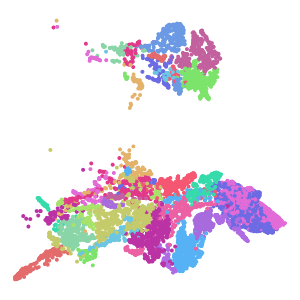 subclass plot preview