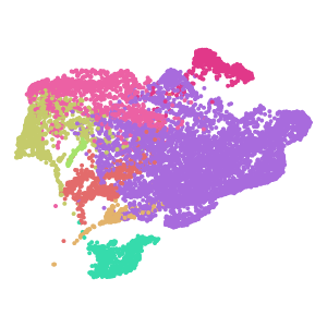 subclass plot preview