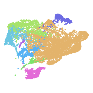 subclass plot preview
