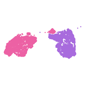 class plot preview