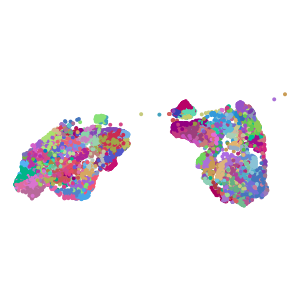 cluster plot preview