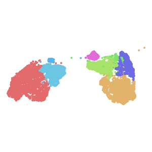 subclass plot preview