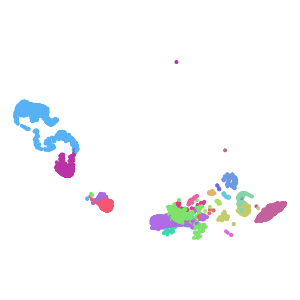 subclass plot preview