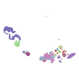 subclass plot preview