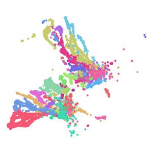 subclass plot preview