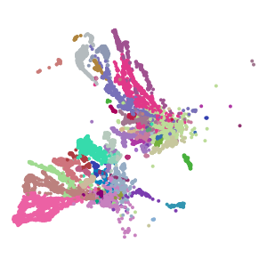 subclass plot preview
