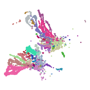 subclass plot preview