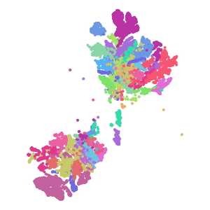 subclass plot preview