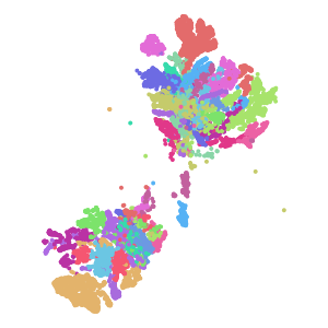 subclass plot preview