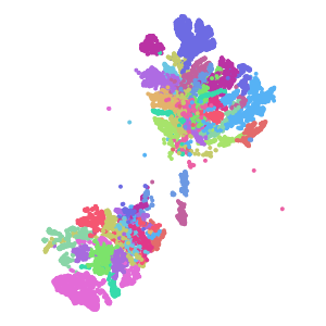 subclass plot preview