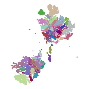 subclass plot preview